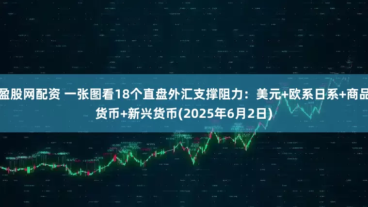 盈股网配资 一张图看18个直盘外汇支撑阻力：美元+欧系日系+商品货币+新兴货币(2025年6月2日)